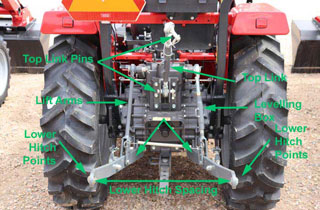 tractor showing three point linkage parts and pins
